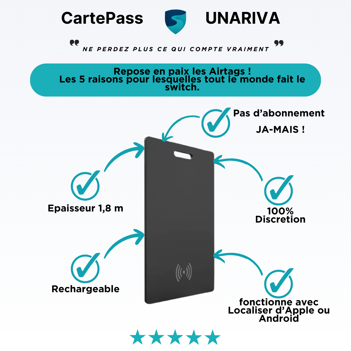 Cartepass - Jouez la carte de la sérénité